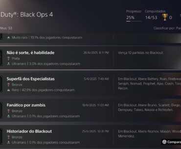 Blackout Trophies in 2025