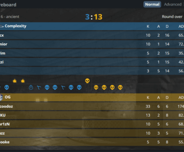 nicoodoz 33-6 masterclass
