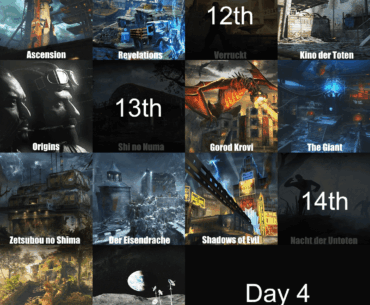 Bo3 Maps Popularity Chart - Day 4 | Verruckt Was Eliminated - Which Next?