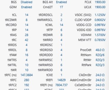 How are these bdie timings looking?