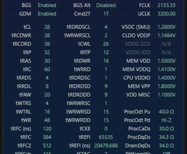 After a lot of tweaking, got 6400mhz stable