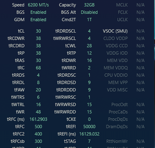 Looking for things to improve on before properly overnight testing