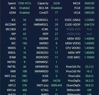 Is this a good OC from 7200MT/s CL34 to 6200MT/s CL30?