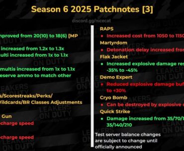Potential Season 6 Update Features