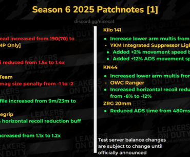 SEASON 6 PATCH NOTE