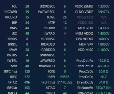 9800x3d 2x32GB 6200mhz CL28 Where should I improve?
