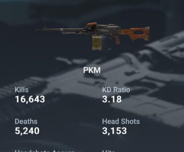 You best/fav weapon in this game?