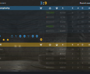 nicoodoz ends the first half 26-4