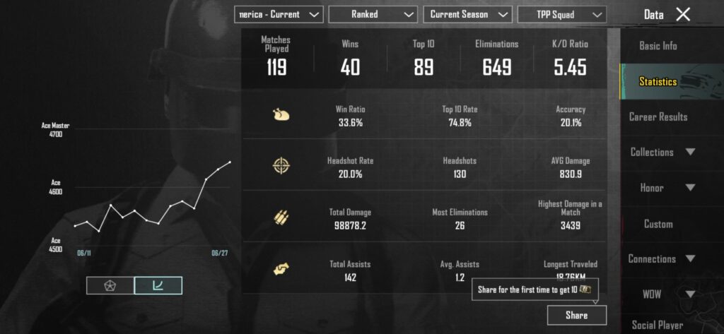 Looking for a clan