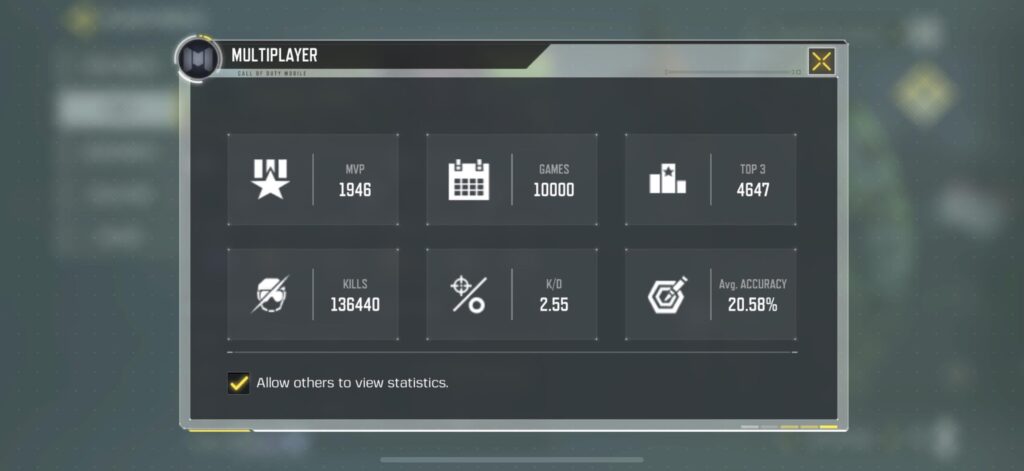 10,000 games played.