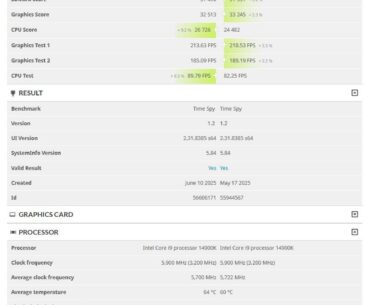 Help needed - low TimeSpy CPU score on Windows 11