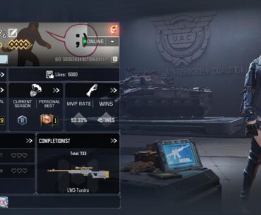 MY FIRST TIME BEING IN THE LEADERBOARDS