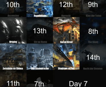 Bo3 Maps Popularity Chart - Day 9 | Moon Was Eliminated - Which Next?