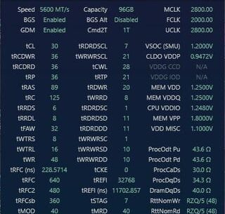 My 6800xmp @5600 with manual timings, cl30 etc.