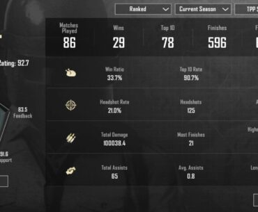 How's it... 40 fps