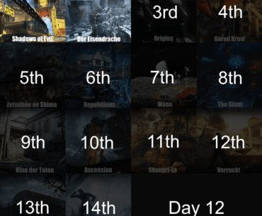 Bo3 Maps Popularity Chart - FINALE! | Origins Was Eliminated - Which Next?
