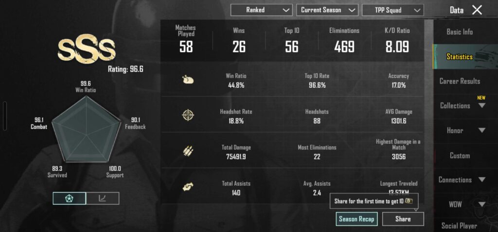 Anyone still playing PUBG mobile?