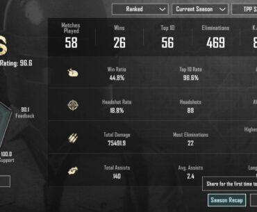 Anyone still playing PUBG mobile?