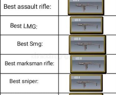 Am I right or am I right?