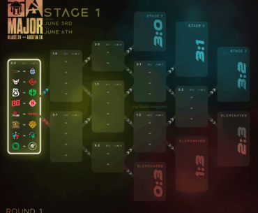 Blast Austin Major - Stage 1 swiss (Round 1)