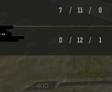How tf is bro top 5k