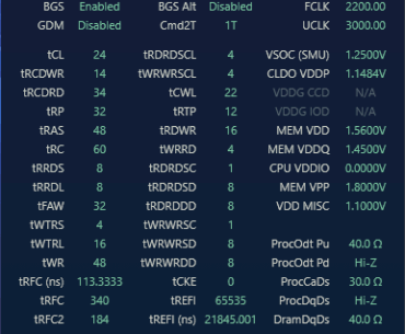 6000MT/s CL24