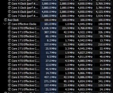Question about core clock in HWiNFO