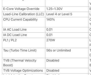 Intel U9 285k Constant CPU Power OC
