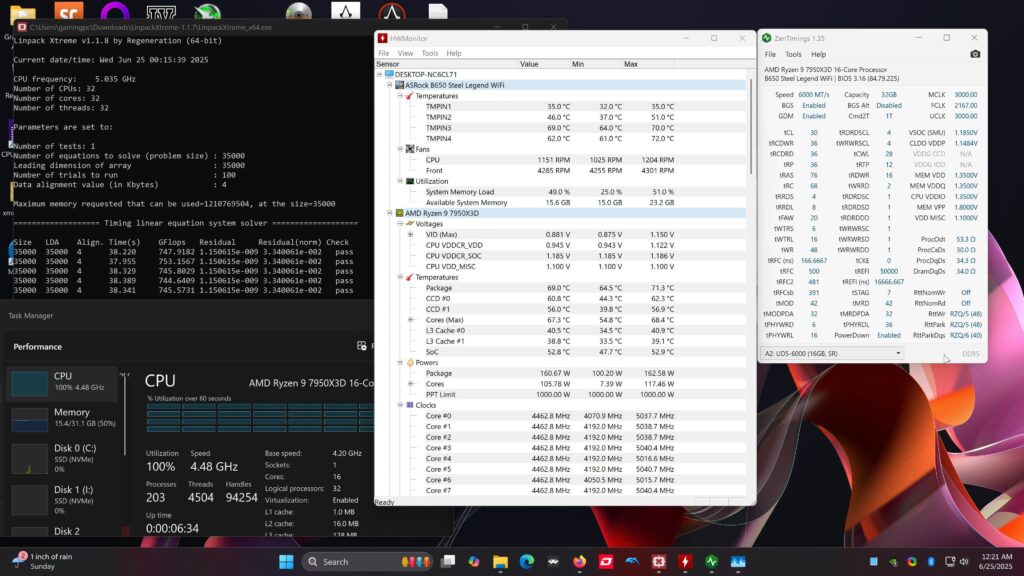 No, my 7950X3D does not go to 95 degrees Celsius. No, my 7950X3D does not go to 95 degrees Celsius.