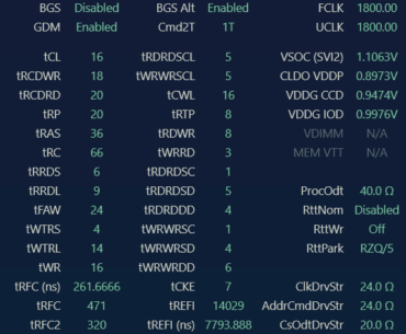 my hynix ram OC with 4 sticks. does it need more refining?