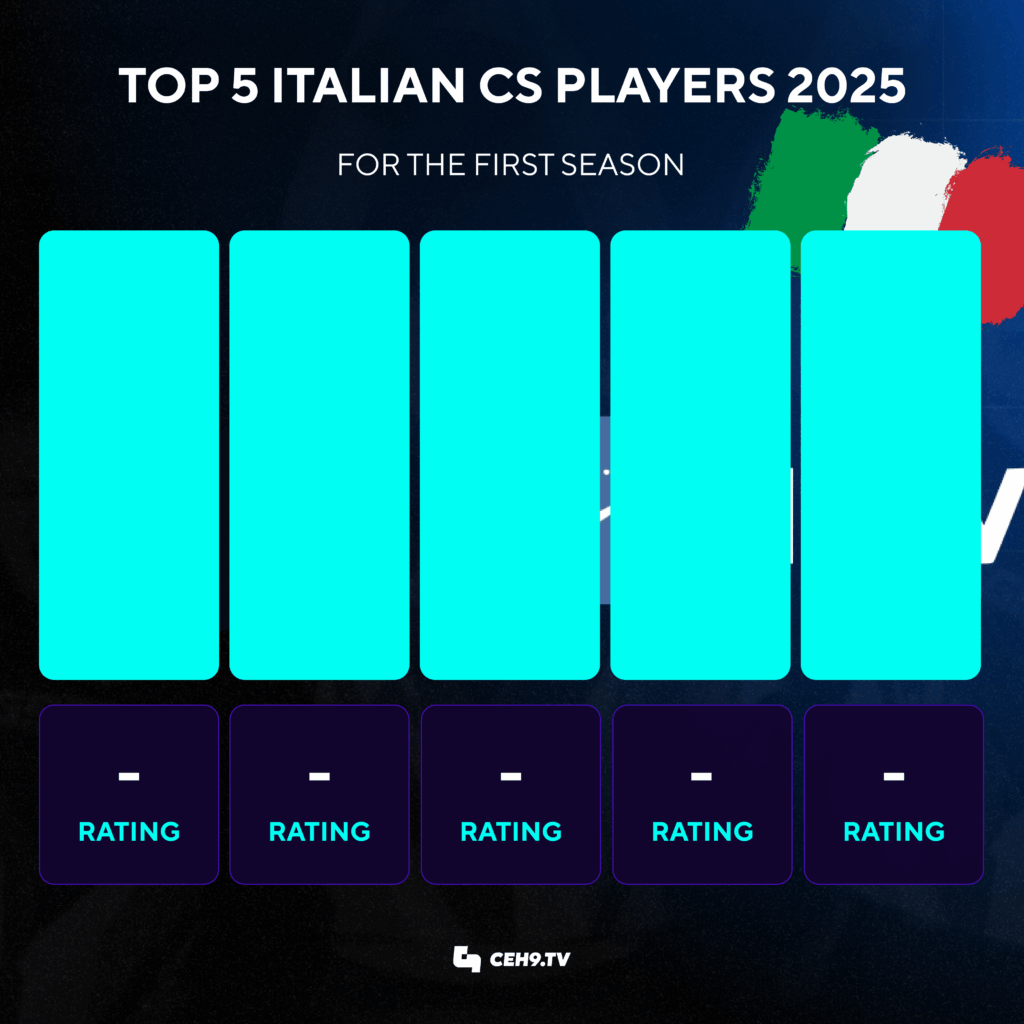Big W for Italy