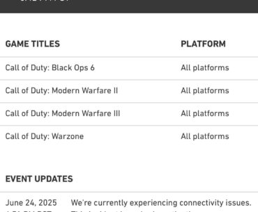 Warzone Outage