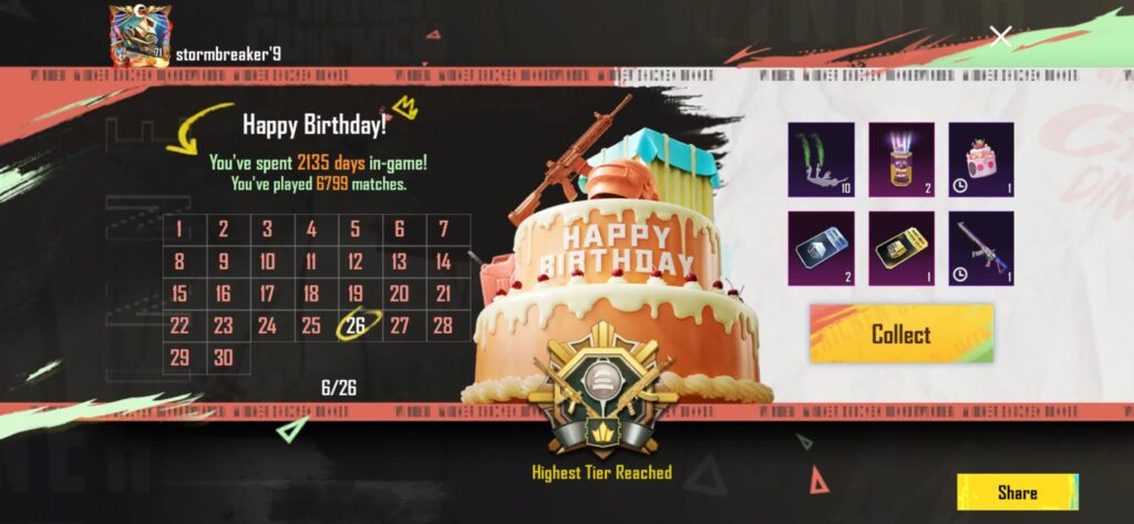 Alright, thanks pubg!