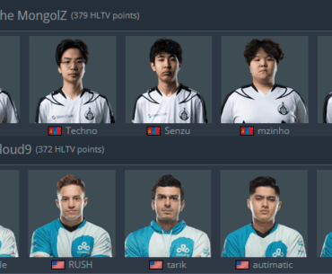 In the last NA major, there also also a #5 team in the finals against a superteam