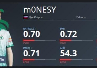 I don’t want to hear anyone comparing this guy to Zywoo or Donk again.