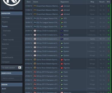 Both Envy and Vitality currently have 7-match bo5 win streaks. Who will get to 8 first?
