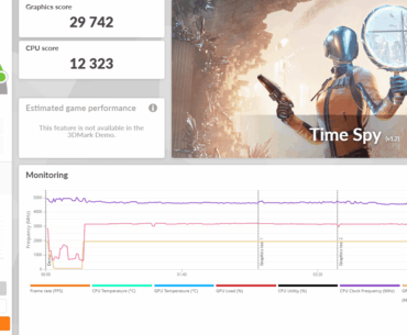 Is my 3DMark TimeSpy CPU score low?
