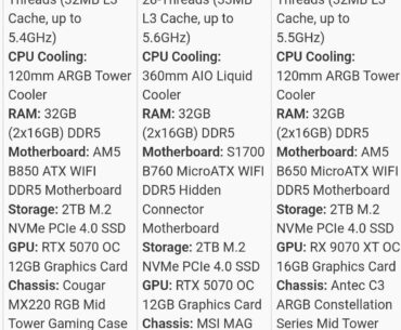 Pre-built Pc advice
