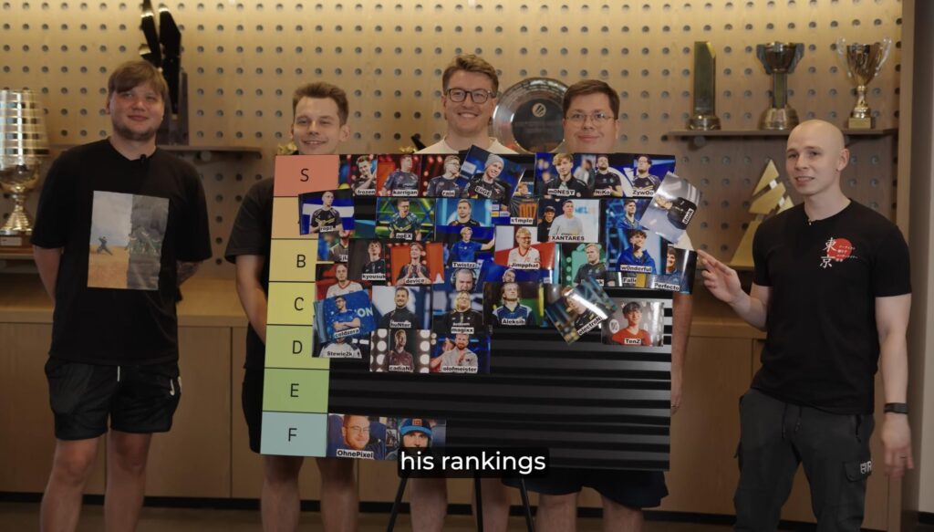 S1mple Ranks Pro Players - NiKo, ZywOo, m0NESY, donk are S tier, S1mple is A+