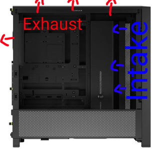 come on airflow isnt that hard