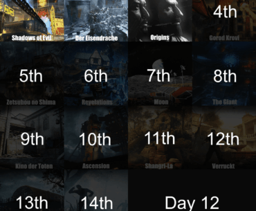 Bo3 Maps Popularity Chart - Day 12 | Gorod Krovi Was Eliminated - Which Next?