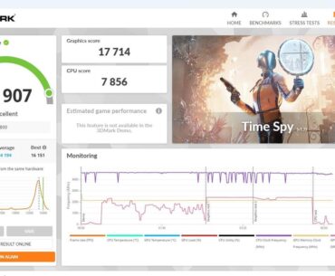 Gpu score dropped by 1000 after per core optimising the cpu