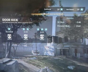 What is IW