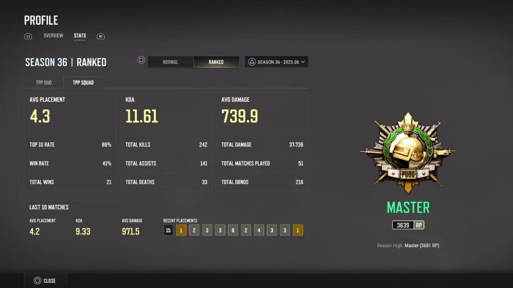 Ranked is impossible for the legit players!