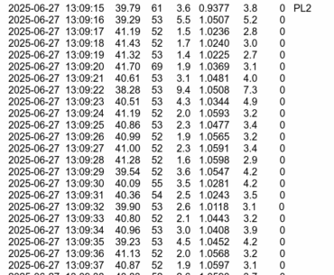Undervolted CPU, Getting PL2 and EDP errors. Especially under load but sometimes even on idle.