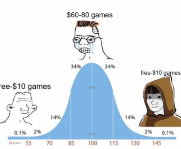 looking at Portal 2 and Terraria here