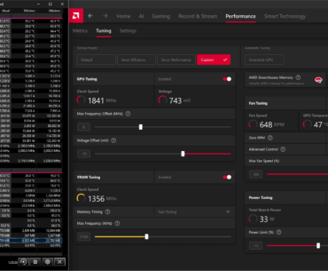 After days of crashes I finally got a good undervolt on my 9070XT — from 400W down to 290W with only 3% less FPS!