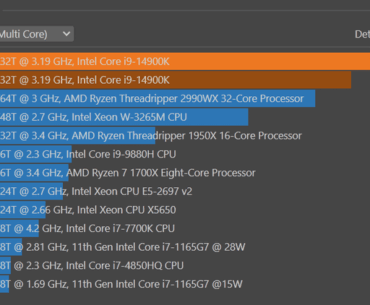 as per my last post, someone wanted to see my cinnabench score and voltages. (Realized after i had Overclocking TVB enabled and it was lowering my clocks.)