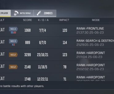 How many losses in a row can you guys take before calling it a day?