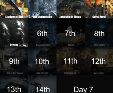 Bo3 Maps Popularity Chart - Day 10 | Revelations Was Eliminated - Which Next?